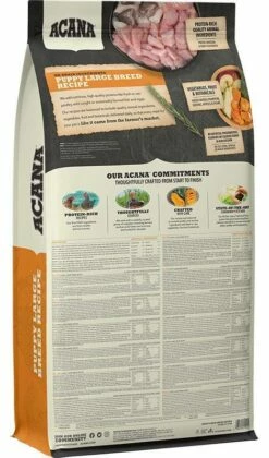 Acana Heritage Puppy Large Breed 2x17kg - 3% Di Sconto In Un Set -BRIT in Italia ita pl Acana Heritage Puppy Large Breed 2x17kg 3 di sconto in un set 24217 4