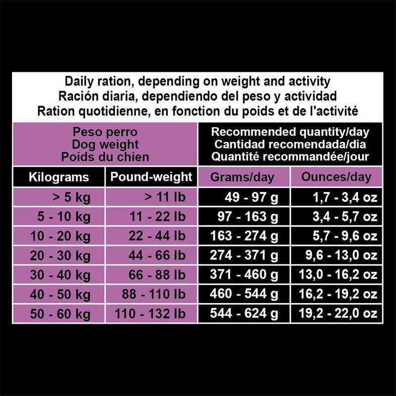 Arquivet Adult Agnello Con Riso 2x12 Kg - 3% Di Sconto In Un Set 9 Arquivet Adult Agnello Con Riso 2x12 Kg - 3% Di Sconto In Un Set - immagine 7