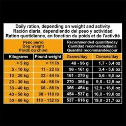 Arquivet Adult Pollo Con Riso 2x12 Kg - 3% Di Sconto In Un Set 16 Arquivet Adult Pollo Con Riso 2x12 Kg - 3% Di Sconto In Un Set -BRIT in Italia ita pl Arquivet Adult Pollo con riso 2x12 kg 3 di sconto in un set 24436 6