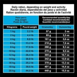 Arquivet Original Puppy&Junior Pollo Con Riso 20kg 11 Arquivet Original Puppy&Junior Pollo Con Riso 20kg -BRIT in Italia ita pl Arquivet Original Puppy Junior Pollo con Riso 20kg 23946 5