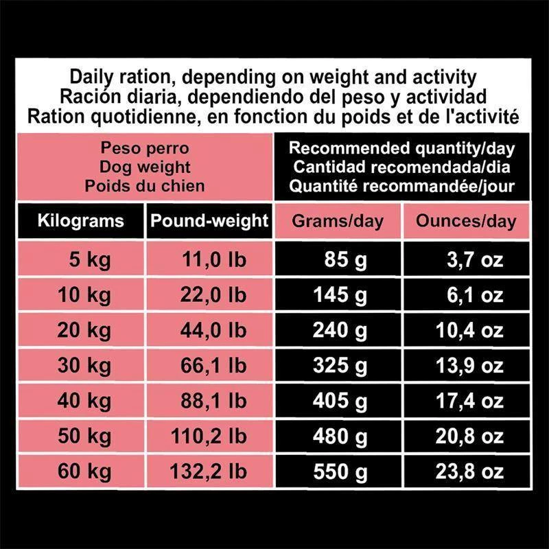 Arquivet Original Salmone Con Riso 20kg 7 Arquivet Original Salmone Con Riso 20kg - immagine 5