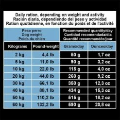 Arquivet Original Senior&Light Pollo Con Riso 20kg 11 Arquivet Original Senior&Light Pollo Con Riso 20kg -BRIT in Italia ita pl Arquivet Original Senior Light Pollo con Riso 20kg 23945 5