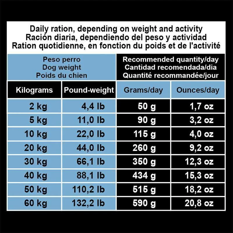 Arquivet Original Senior&Light Pollo Con Riso 20kg 7 Arquivet Original Senior&Light Pollo Con Riso 20kg - immagine 5