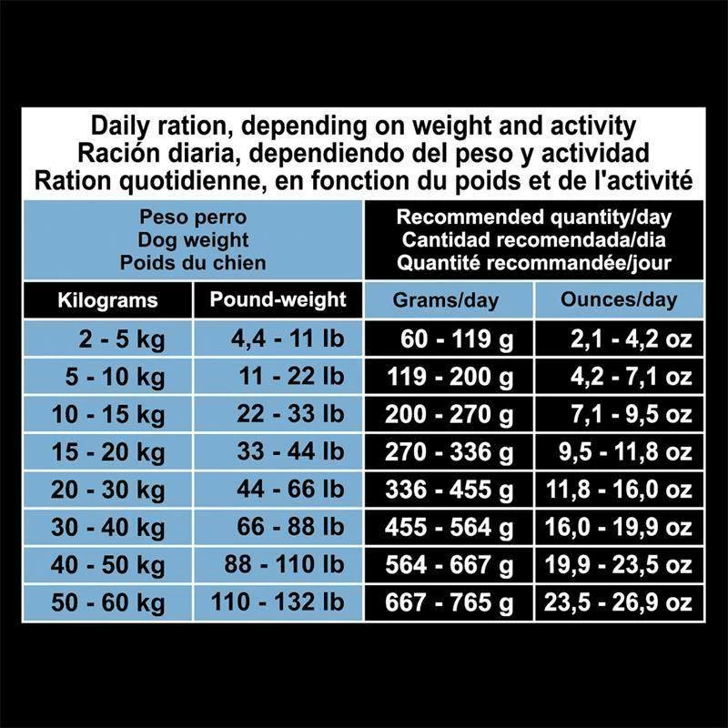 Arquivet Senior&Light Pollo Con Riso 12kg + Sorpresa Per Il Cane GRATIS 8 Arquivet Senior&Light Pollo Con Riso 12kg + Sorpresa Per Il Cane GRATIS - immagine 6
