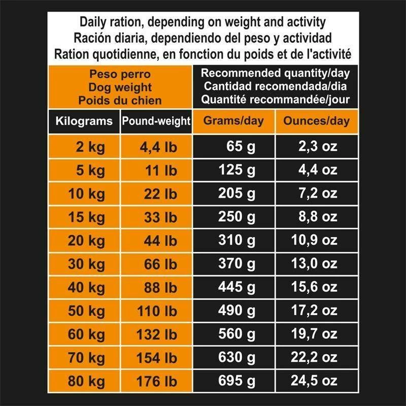 Arquivet Tacchino Senza Cereali Con Verdure 12 Kg + Sorpresa Per Il Cane GRATIS 9 Arquivet Tacchino Senza Cereali Con Verdure 12 Kg + Sorpresa Per Il Cane GRATIS - immagine 7