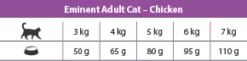 Eminent Cat Adult Pollo 32/14 10kg 10 Eminent Cat Adult Pollo 32/14 10kg -BRIT in Italia ita pl Eminent Cat Adult Pollo 32 14 10kg 20960 3