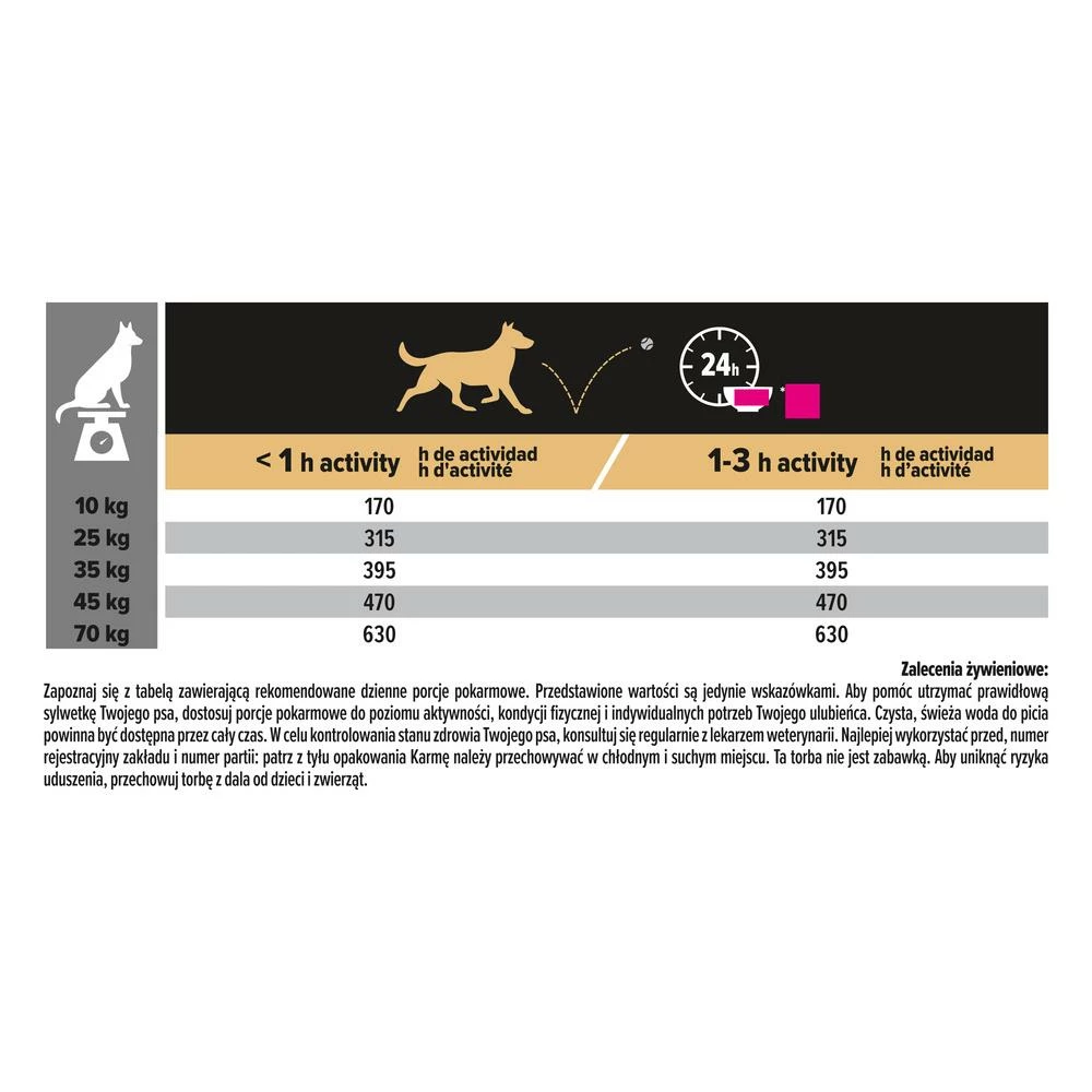 PURINA Pro Plan Adult Duo Delice Chicken & Rice 10kg + Sorpresa Per Il Cane GRATIS 7 PURINA Pro Plan Adult Duo Delice Chicken & Rice 10kg + Sorpresa Per Il Cane GRATIS - immagine 5