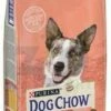 Purina Dog Chow Adulto Attivo Con Pollo 14kg -BRIT in Italia ita pl Purina Dog Chow Adulto attivo con pollo 14kg 8721 4 1