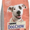 Purina Dog Chow Sensibile Adulto Con Salmone 14kg X2 -BRIT in Italia ita pl Purina Dog Chow Sensibile Adulto con salmone 14kg x2 20747 1