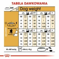 ROYAL CANIN Barboncino Adulto 1,5kg 9 ROYAL CANIN Barboncino Adulto 1,5kg -BRIT in Italia ita pl ROYAL CANIN Barboncino Adulto 1 5kg 8456 6
