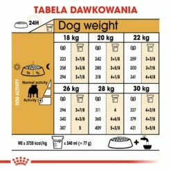 ROYAL CANIN Bulldog Adult 12kg -BRIT in Italia ita pl ROYAL CANIN Bulldog Adult 12kg 8160 5