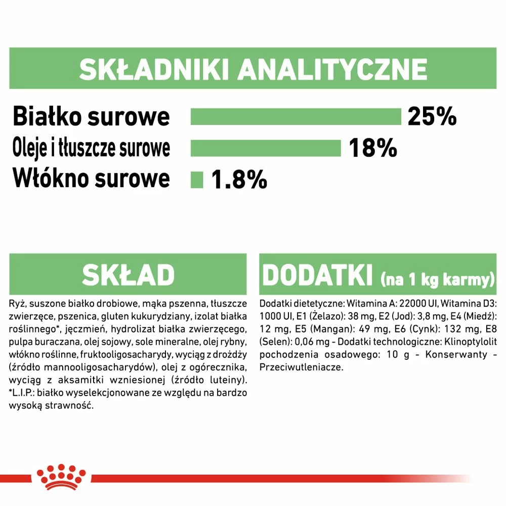 ROYAL CANIN CCN Medium Digestive Care 12 Kg Alimento Secco Per Cani Adulti Di Razza Media Con Apparato Digerente Sensibile 9 ROYAL CANIN CCN Medium Digestive Care 12 Kg Alimento Secco Per Cani Adulti Di Razza Media Con Apparato Digerente Sensibile - immagine 7