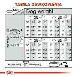 ROYAL CANIN CCN Medium Digestive Care 12 Kg Alimento Secco Per Cani Adulti Di Razza Media Con Apparato Digerente Sensibile 18 ROYAL CANIN CCN Medium Digestive Care 12 Kg Alimento Secco Per Cani Adulti Di Razza Media Con Apparato Digerente Sensibile -BRIT in Italia ita pl ROYAL CANIN CCN Medium Digestive Care 12 kg alimento secco per cani adulti di razza media con apparato digerente sensibile 19479 8