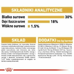 ROYAL CANIN Cavalier King Charles Spaniel Puppy 1,5kg -BRIT in Italia ita pl ROYAL CANIN Cavalier King Charles Spaniel Puppy 1 5kg 8207 7