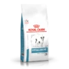 ROYAL CANIN Hypoallergenic Small Dog 1kg+Sorpresa Per Il Tuo Cane -BRIT in Italia ita pl ROYAL CANIN Hypoallergenic Small Dog 1kg Sorpresa per il tuo cane 19844 1