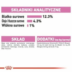 ROYAL CANIN Kitten Pate 12x85g -BRIT in Italia ita pl ROYAL CANIN Kitten Pate 12x85g 8232 6