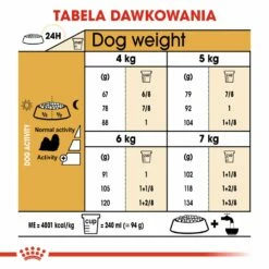 ROYAL CANIN Shih Tzu Adulto 1,5kg 9 ROYAL CANIN Shih Tzu Adulto 1,5kg -BRIT in Italia ita pl ROYAL CANIN Shih Tzu Adulto 1 5kg 8522 5