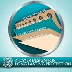 Simple Solution TAPPETI LAVABILI TravelL 2 Pz, 86x91cm -BRIT in Italia ita pl Simple Solution TAPPETI LAVABILI TravelL 2 pz 86x91cm 19574 3